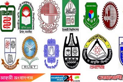 Bangladeshi-All-Public-University.jpg